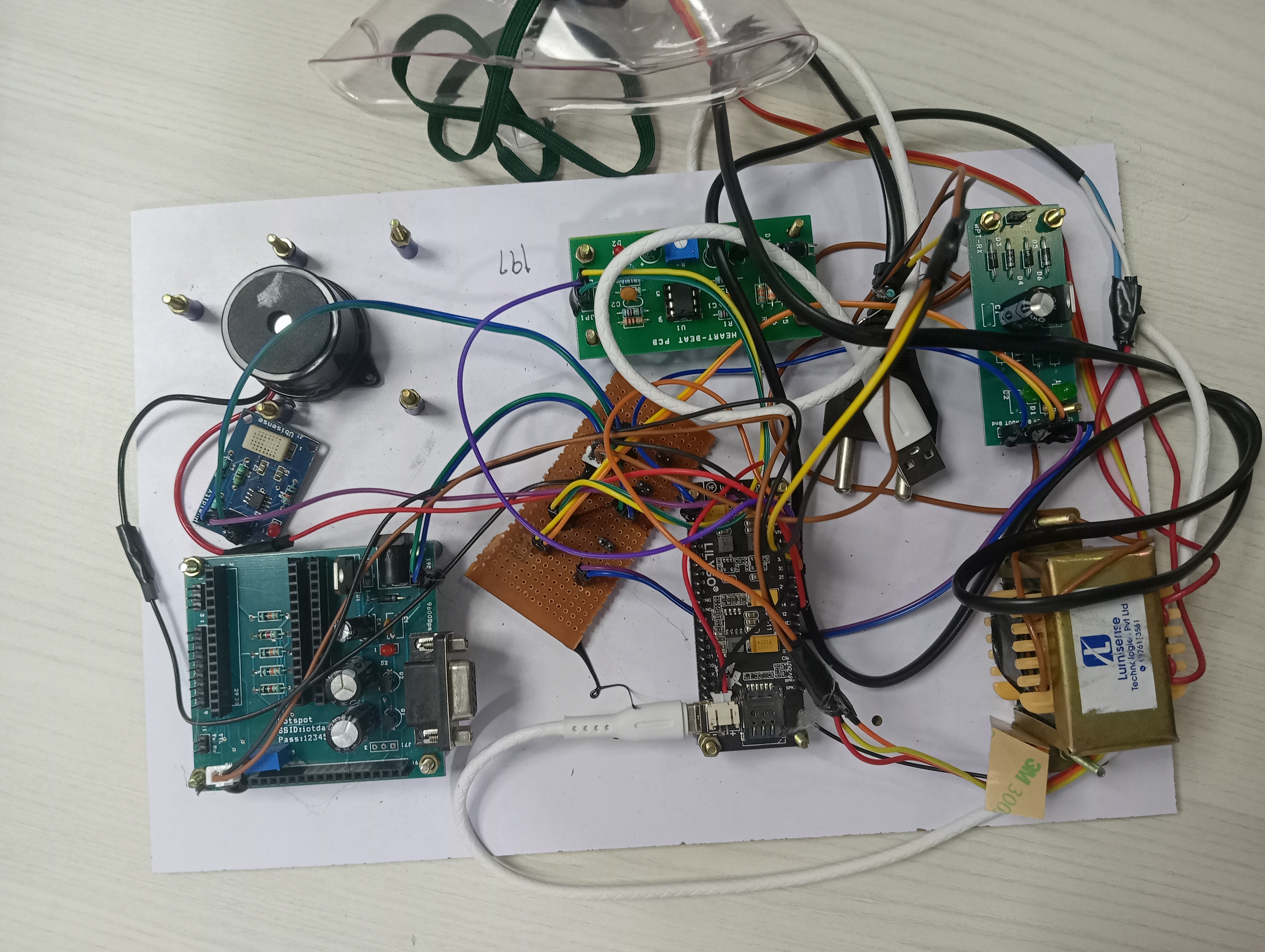 Multilevel Design Validation In A Secure Embedded System